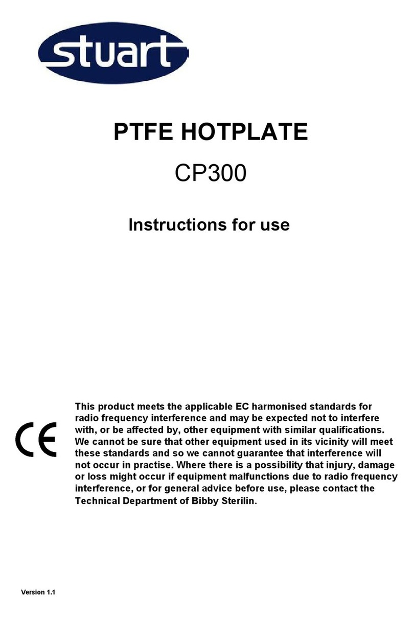 Stuart CP300 User manual