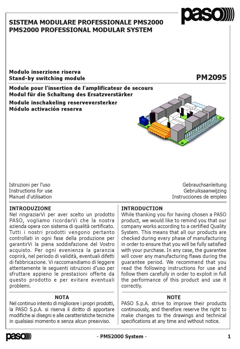 Paso PM2095 Instructions for use