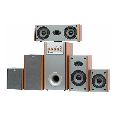 Sven IHOO MT 5.1 User manual