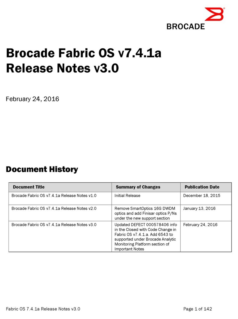 ADTRAN NetVanta 7100 IP PBX Configuration guide