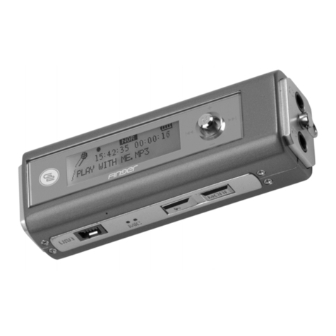 Gogen MX 308 User manual