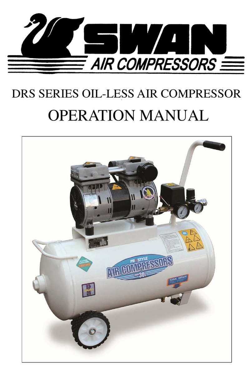Swann DRS SERIES Operation manual Swann DRS SERIES Operation manual
