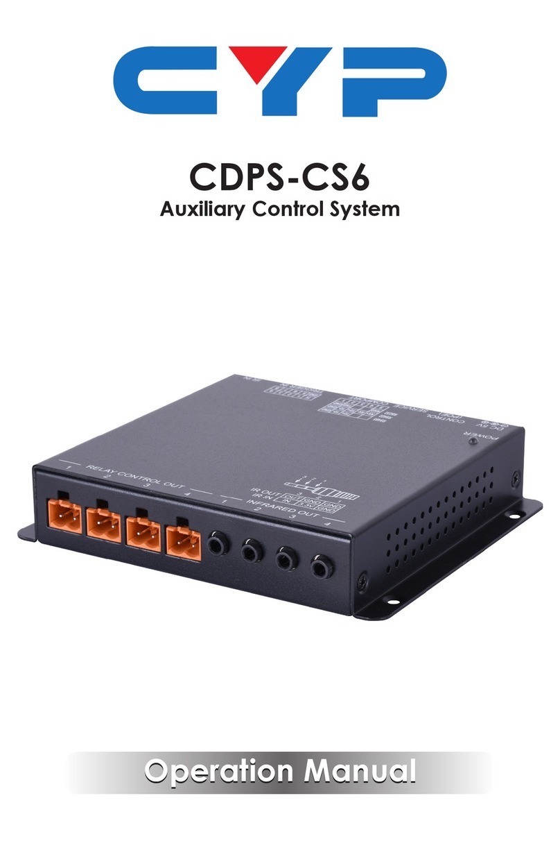 CYP CDPS-CS6 User manual