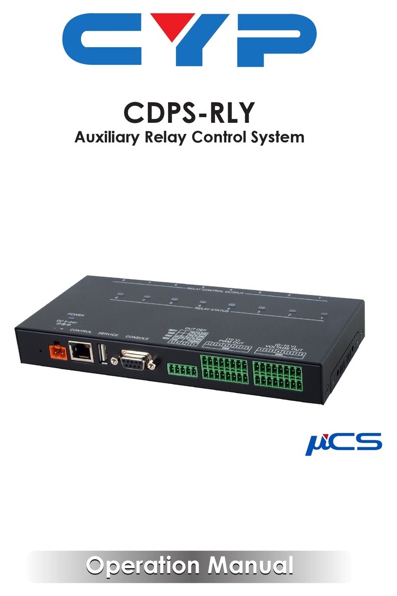 CYP CDPS-RLY User manual