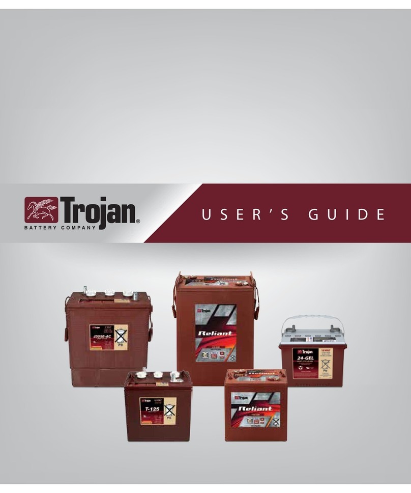 Trojan Flooded user guide
