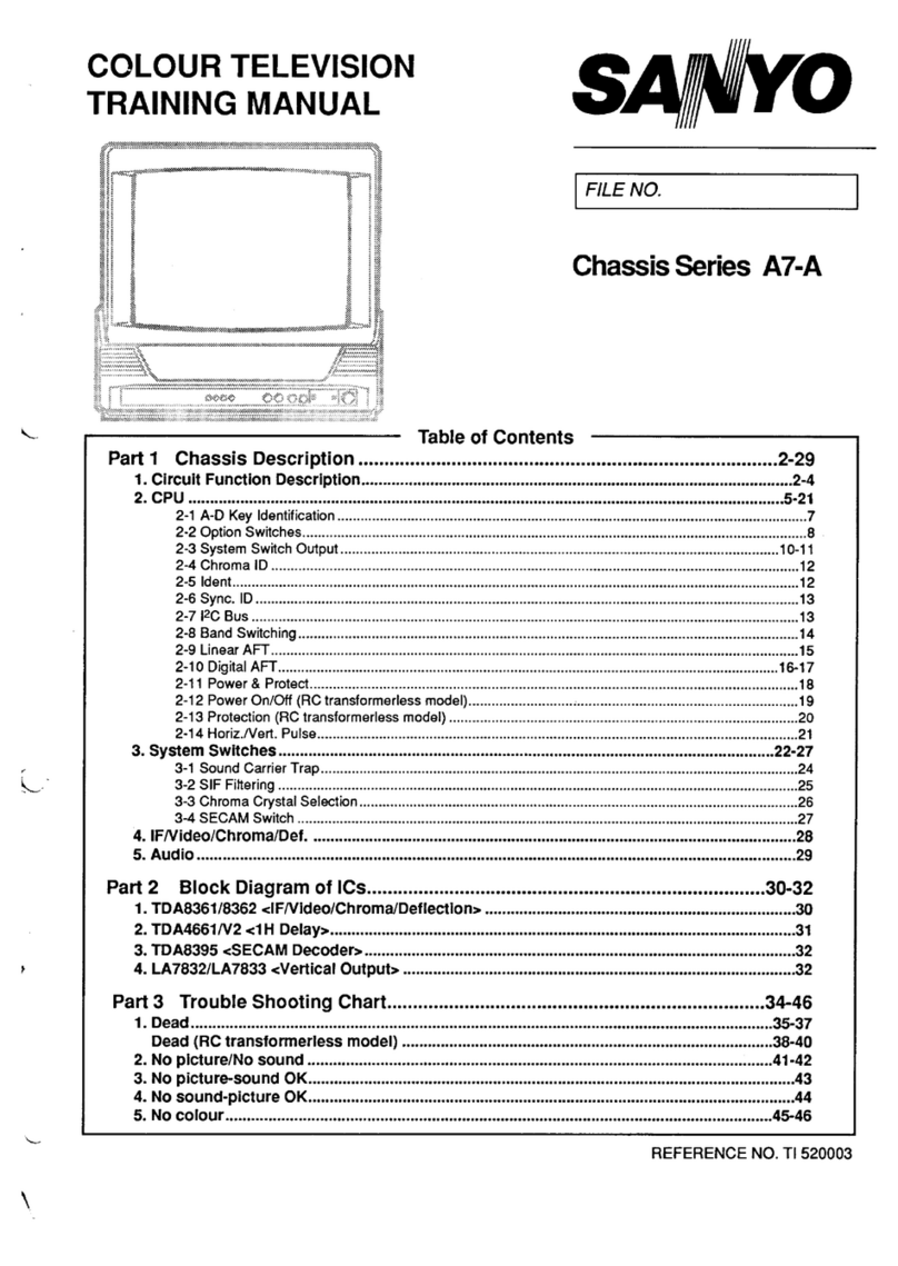 Sanyo C21ZM45 Installation guide Sanyo C21ZM45 Installation guide