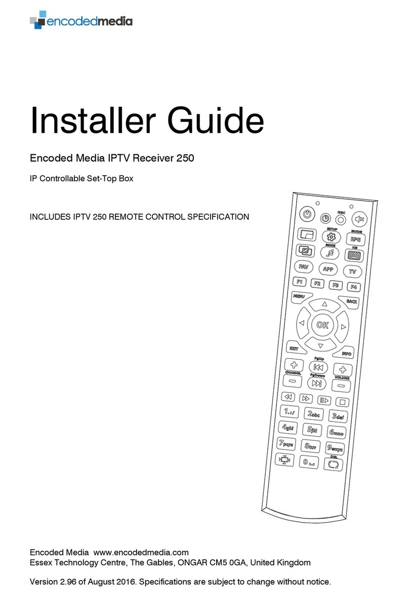 Encoded Media IPTV Receiver 250 Installer's guide