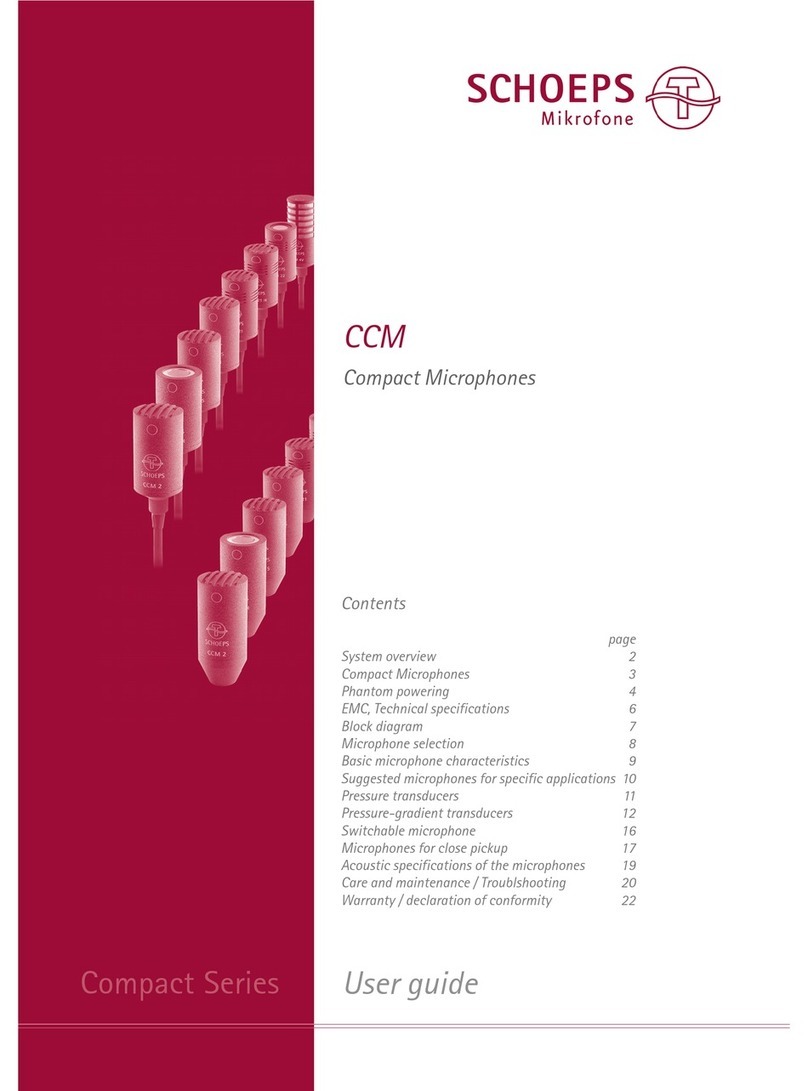 Schoeps CCM 2H User manual Schoeps CCM 2H User manual