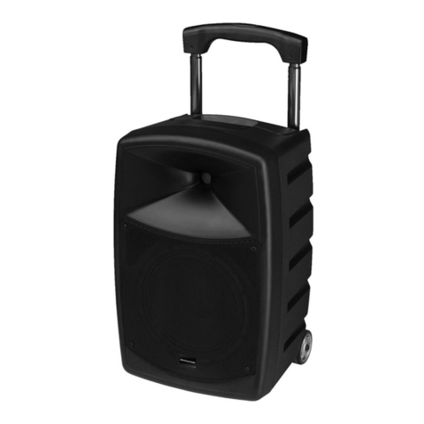 Monacor TXA-700USB User manual
