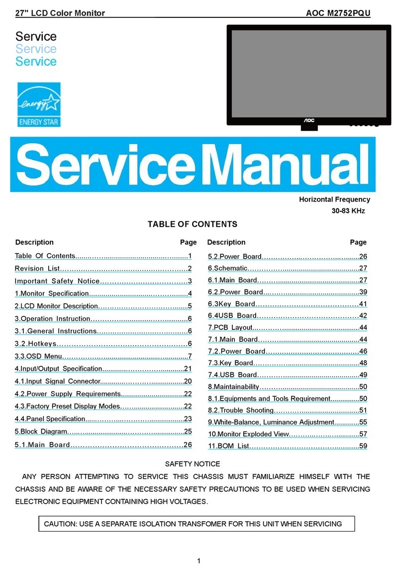 AOC M2752PQU User manual