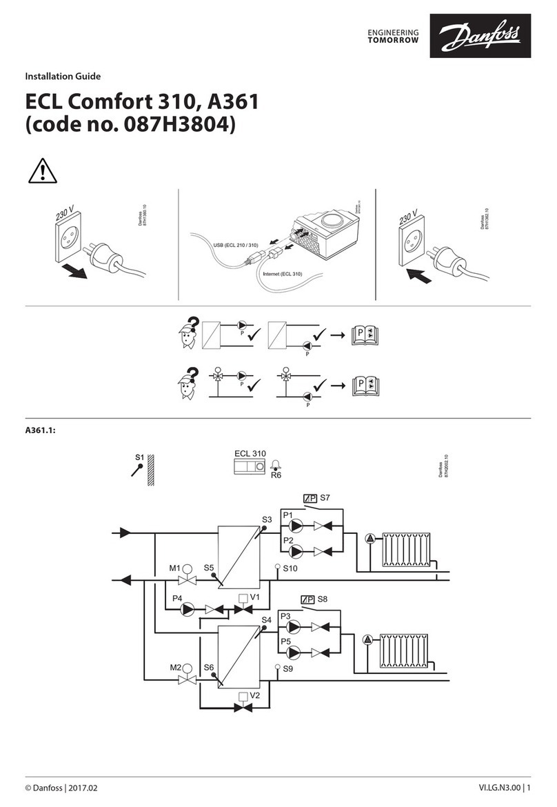 Danfoss ECL Comfort 310, A361 User manual Danfoss ECL Comfort 310, A361 User manual