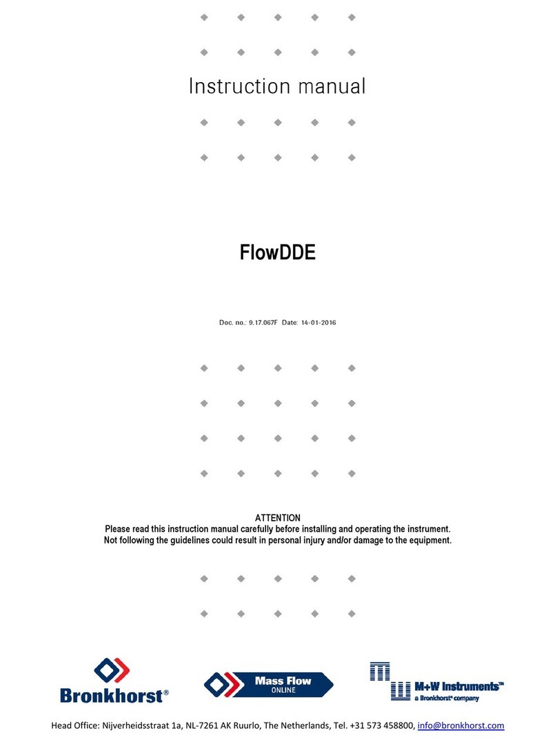 BRONKHORST FlowDDE instruction manual