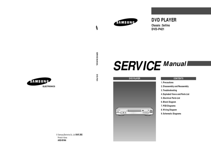 Samsung DVD-P421 User manual