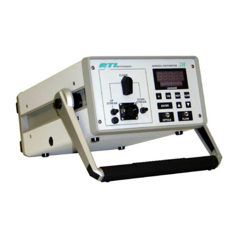 ATI Technologies 2H Installation and operation manual ATI Technologies 2H Installation and operation manual