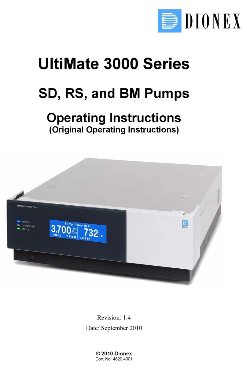 Dionex UltiMate 3000 Series operating instructions