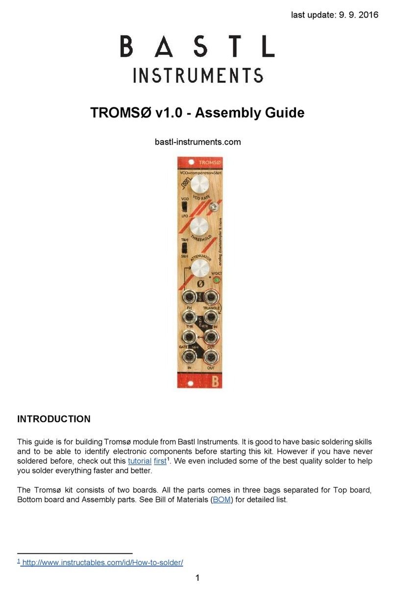 Bastl tromso User manual