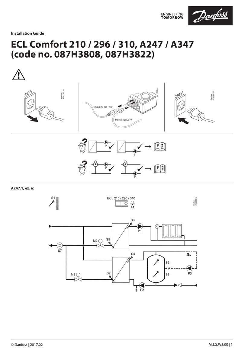 Danfoss ECL Comfort 210 User manual