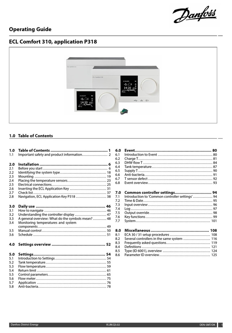 Danfoss ECL Comfort 310 User manual