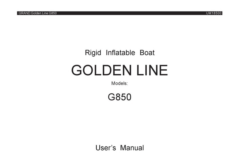 Grand Golden Line G850 user manual