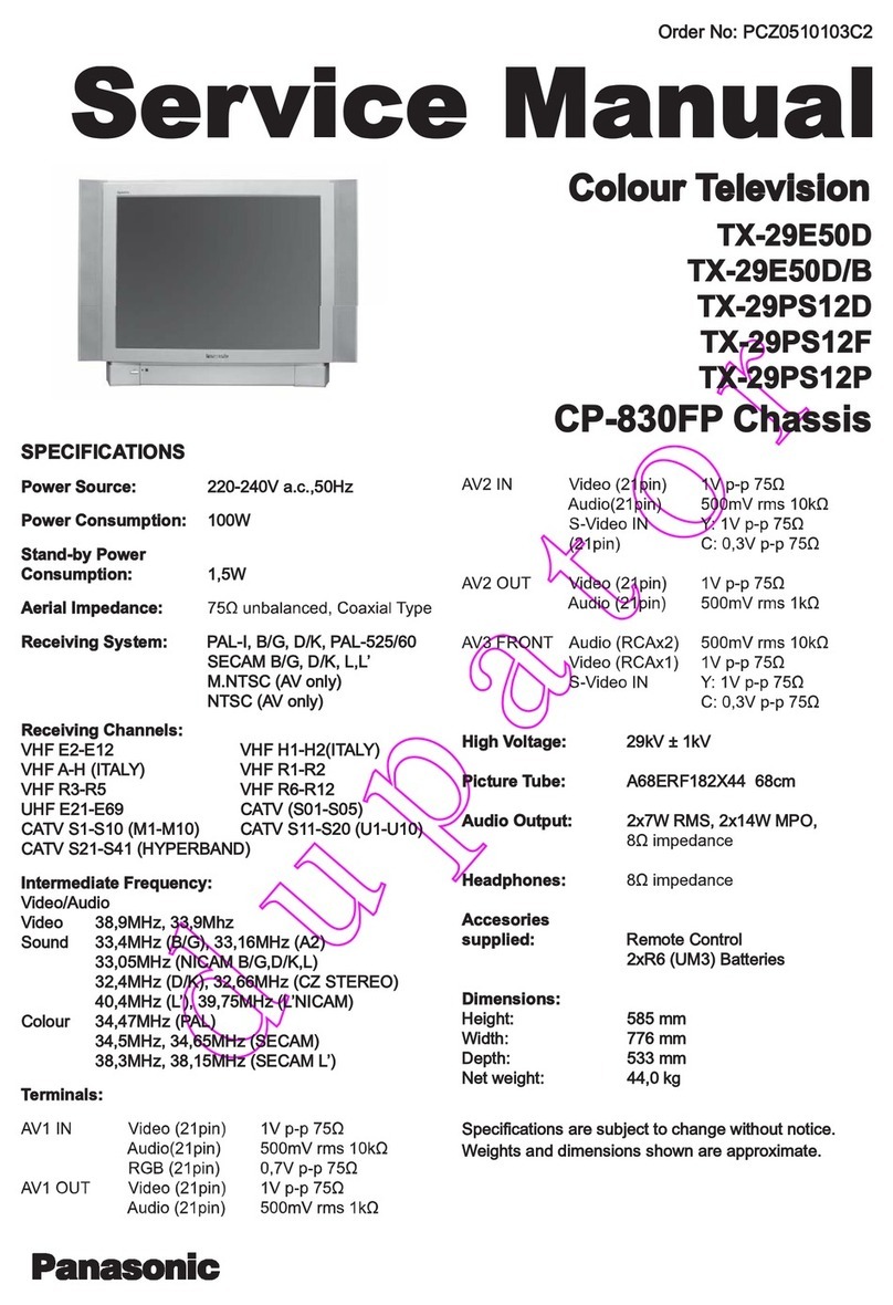 Panasonic TX-29PS12S User manual Panasonic TX-29PS12S User manual