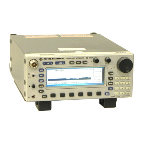 R&S EB200 manual