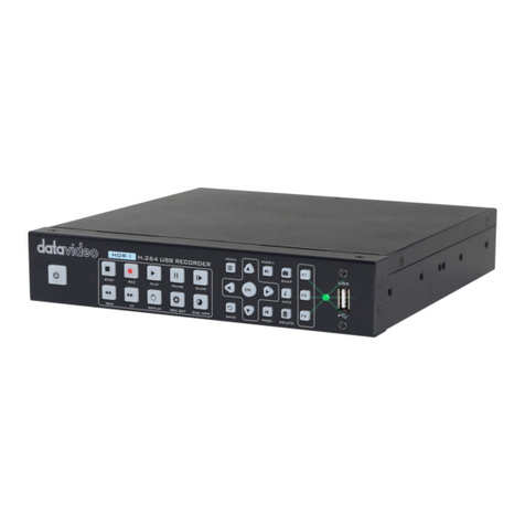 Data Video HDR-1 User manual