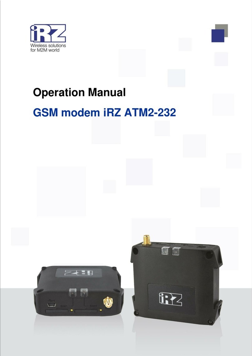 iRZ ATM2-232 User manual