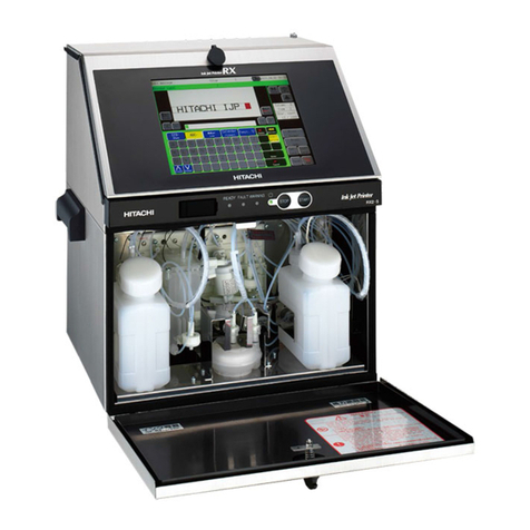 Hitachi IJ RX2 User manual