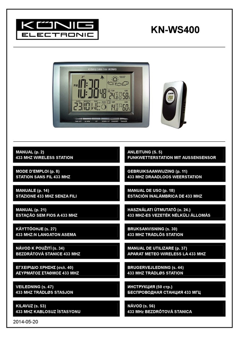 Konig KN-WS400 User manual