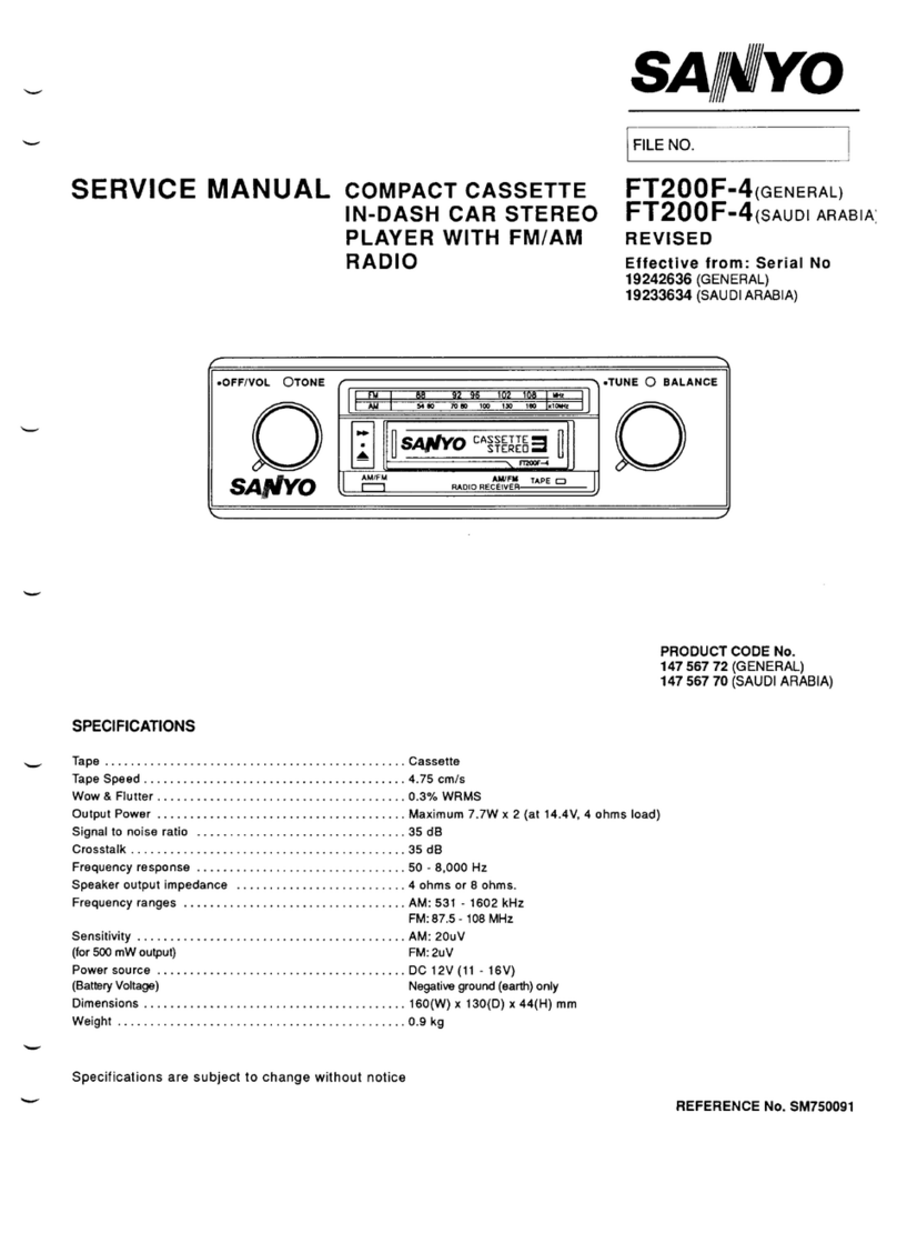 Sanyo FT200F-4 Service manual