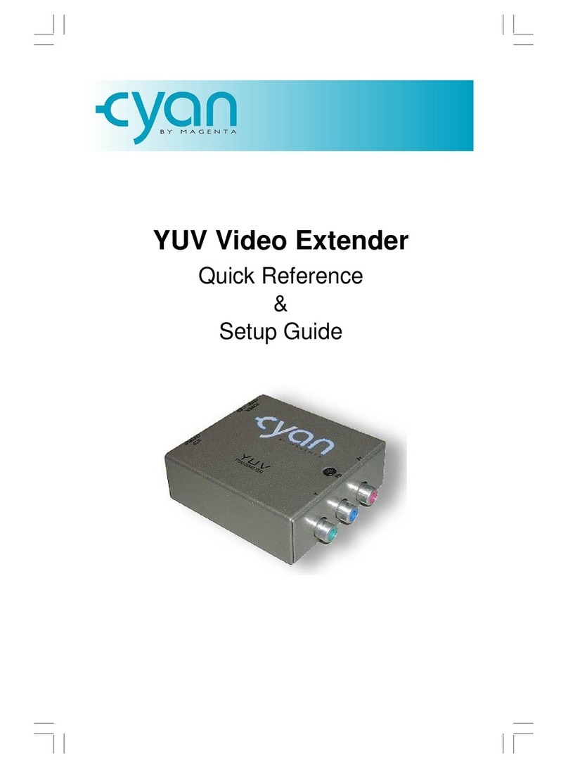 Cyan YUV Quick reference & setup guide