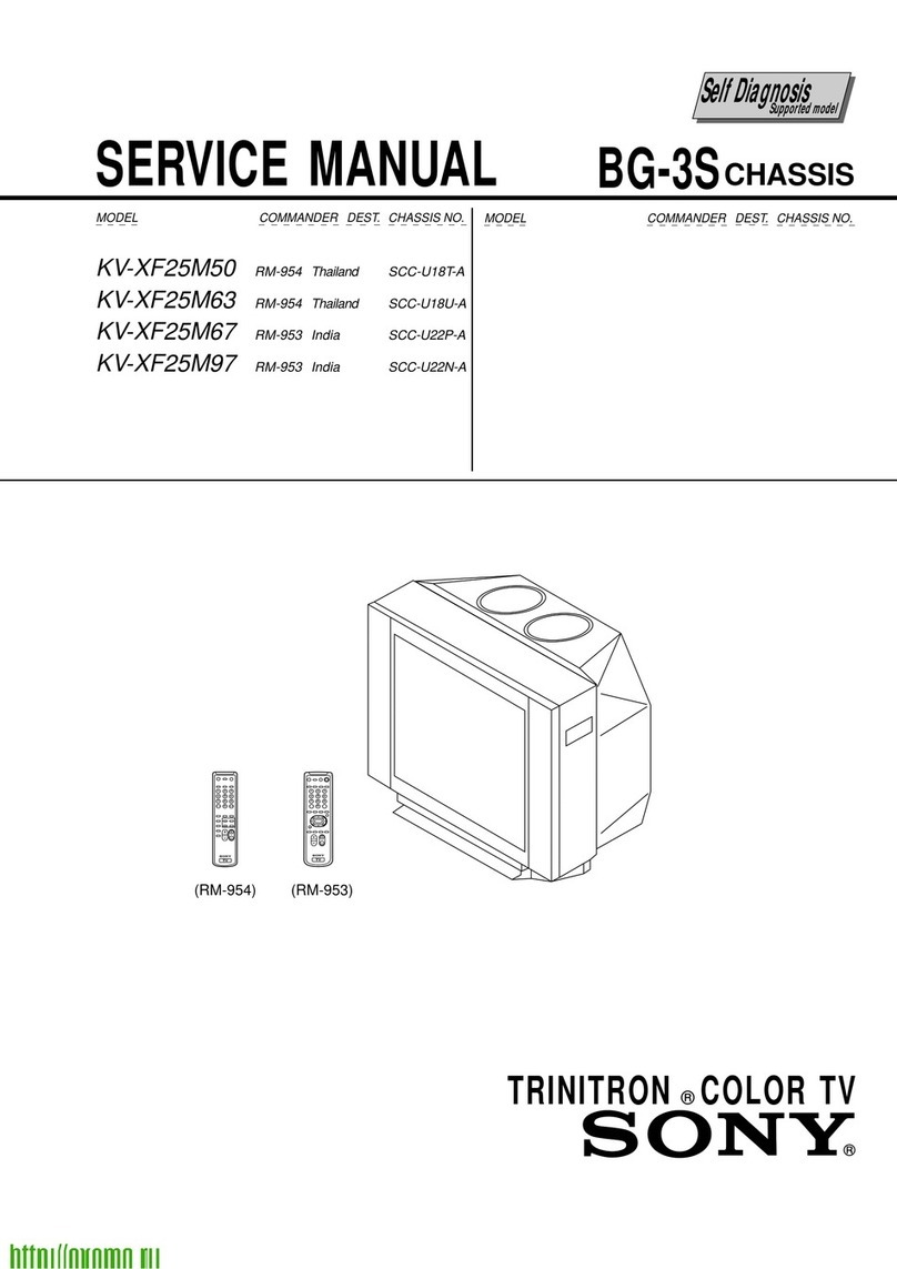 Sony KV-XF25M50 User manual