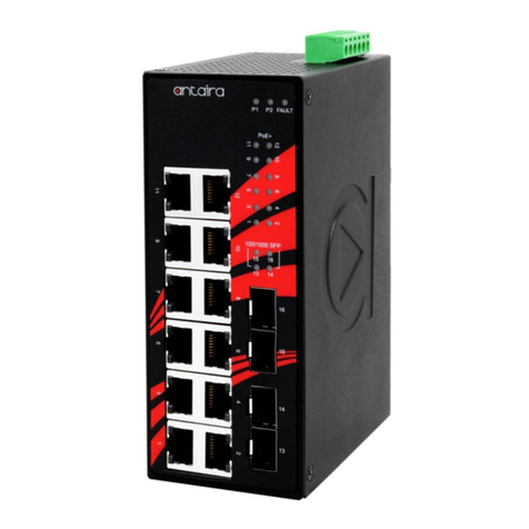 ANTAIRA LNP-1604G-SFP Series Installation and operation manual