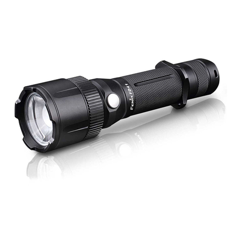 Fenix FD41 User manual