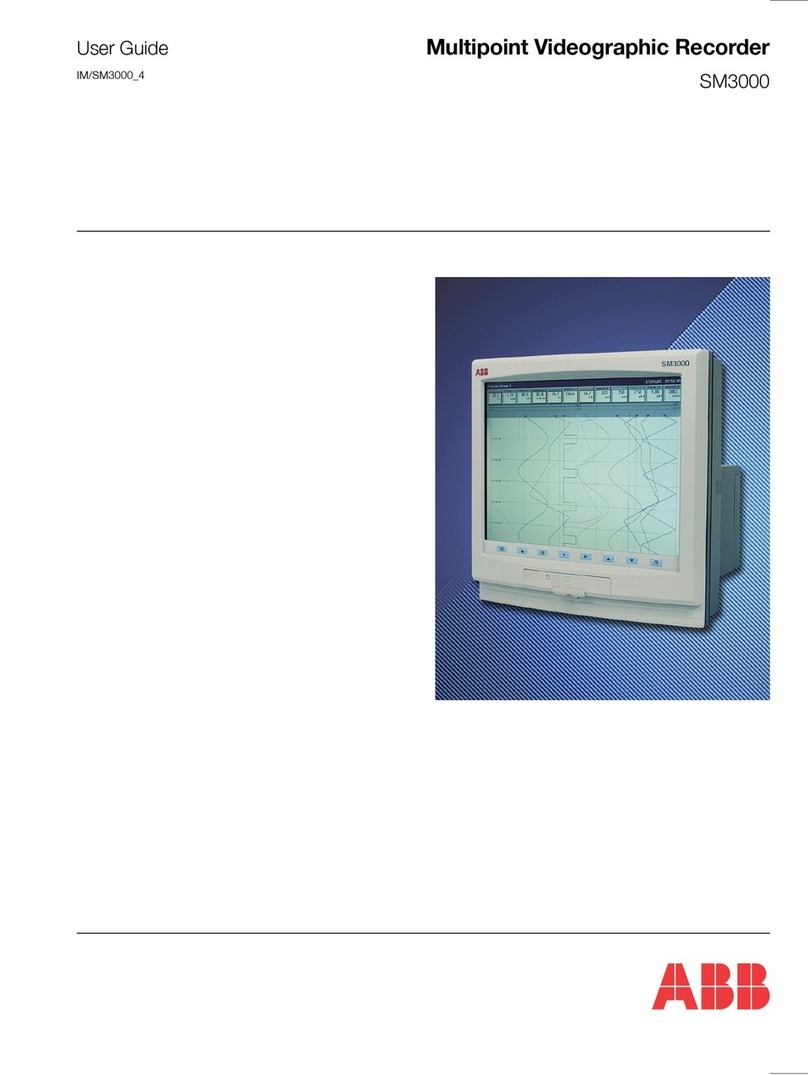 ABB SM3000 User manual