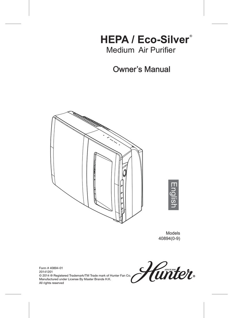 Hunter HEPA SERIES User manual