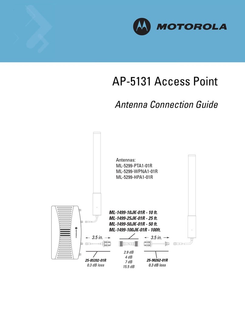 Motorola AP 5131 - Wireless Access Point Instruction Manual