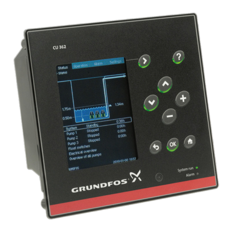 Grundfos CU 3x4 User manual