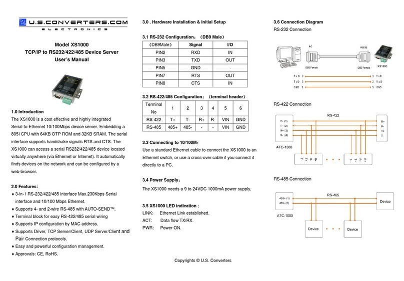 Usconverters XS1000 user manual