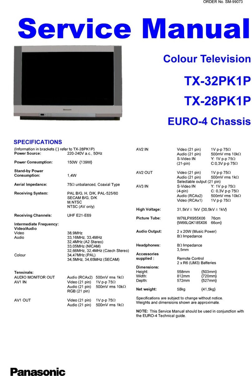 Panasonic TX-32PK1P Troubleshooting guide
