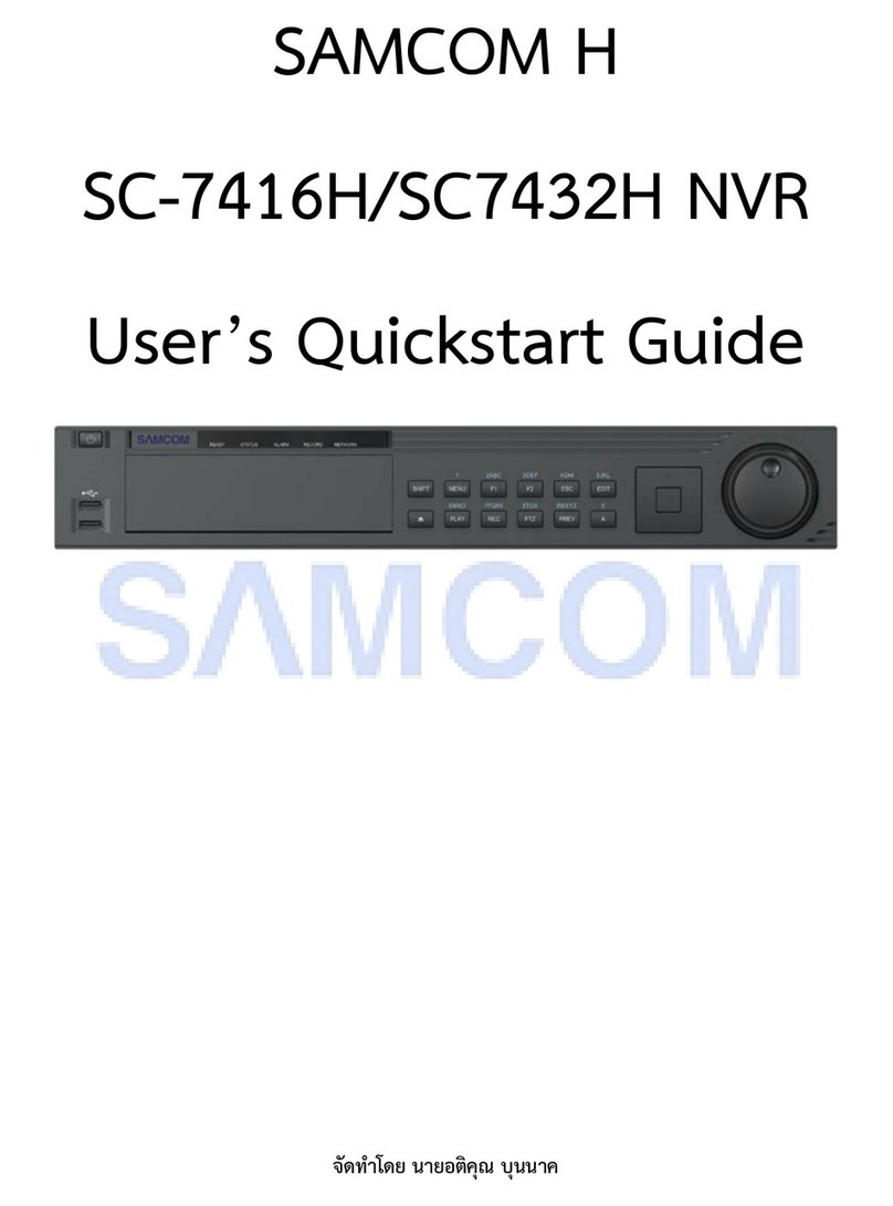 SAMCOM SC-7416H User's quick start guide