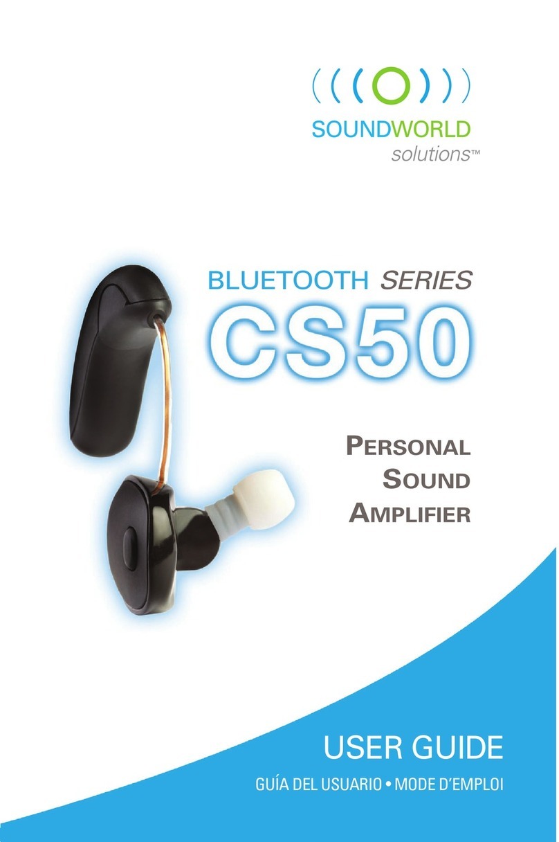Sound World Solutions CS50 User manual