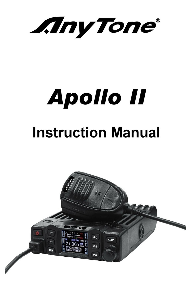 AnyTone Apollo II User manual