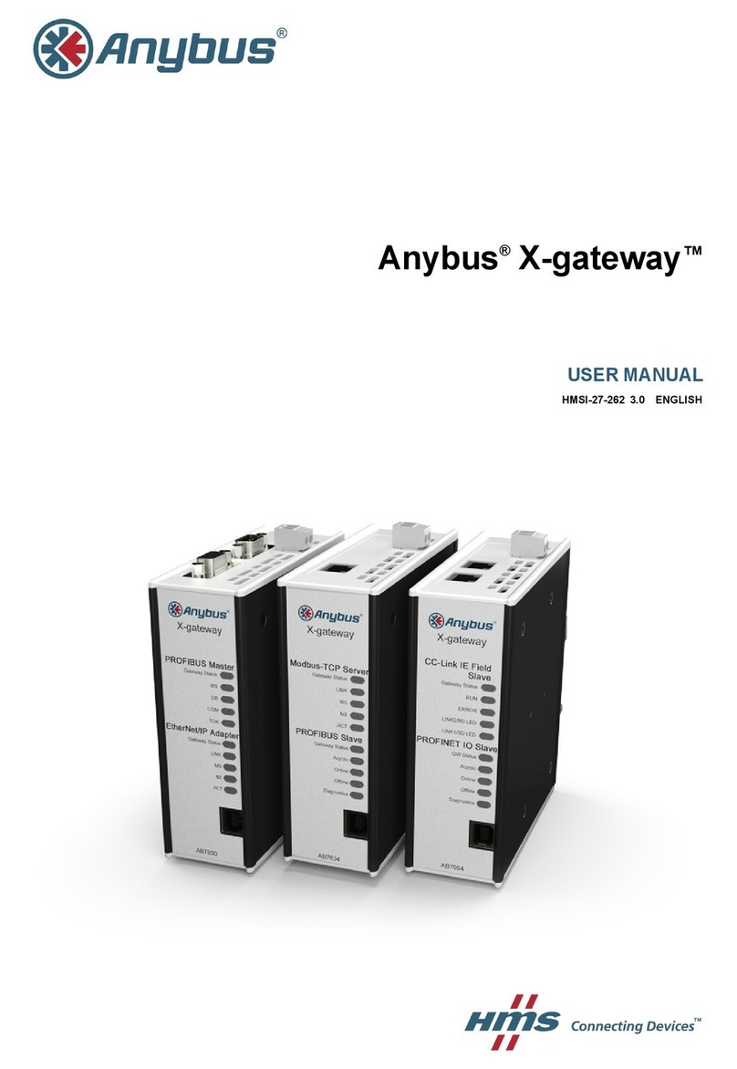 Anybus X-gateway user manual