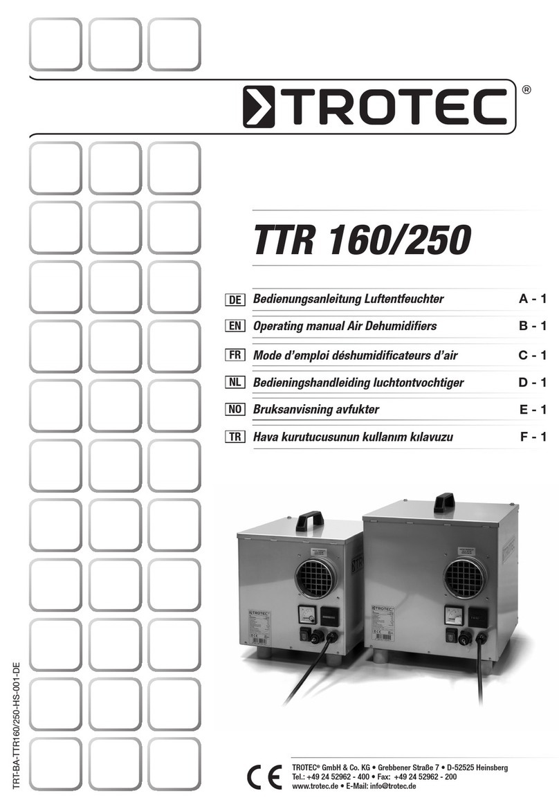 Trotec TTR 160 operating manual
