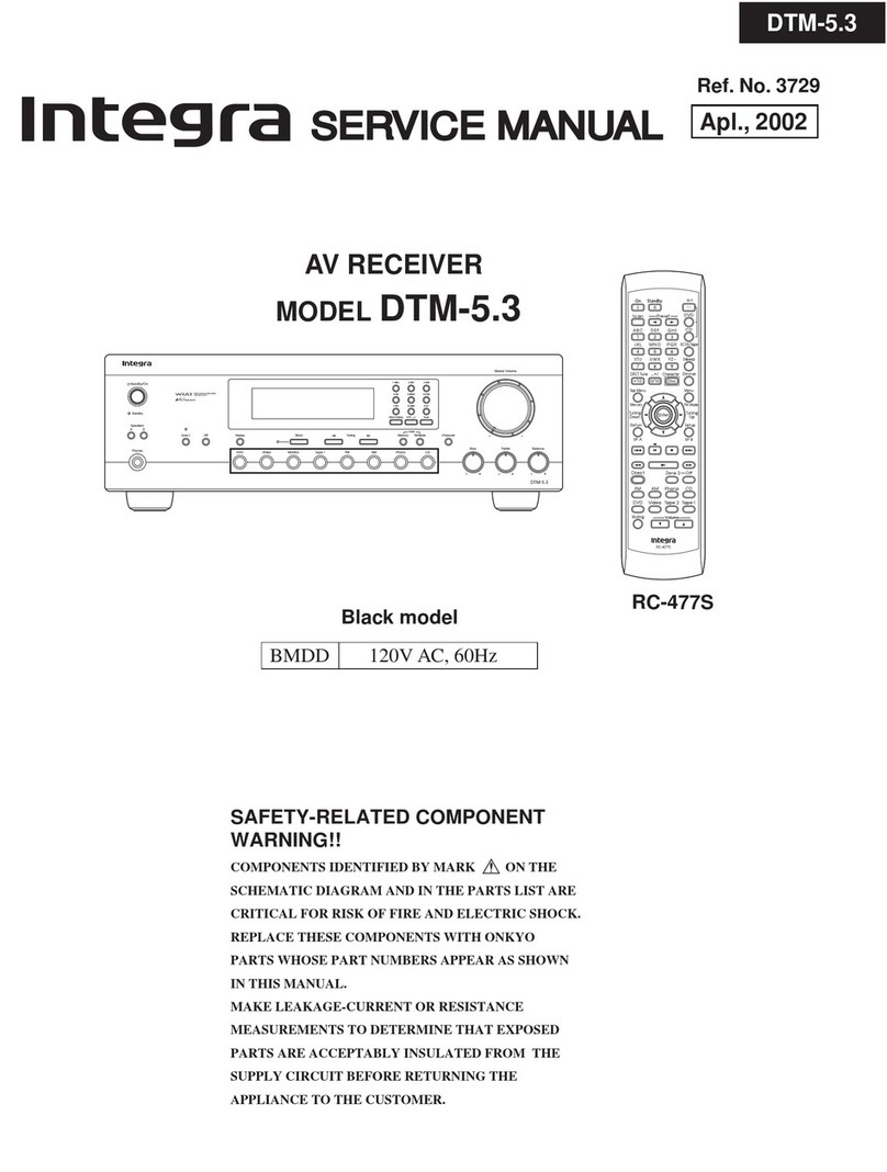 Integra DTM-5.3 Service manual