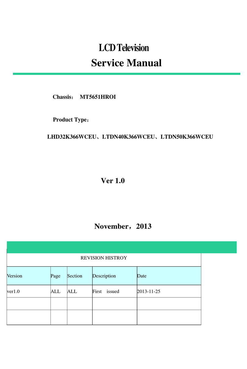 Hisense LHD32K366WCEU User manual