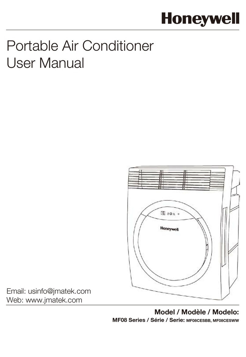 Honeywell MF08 Series User manual