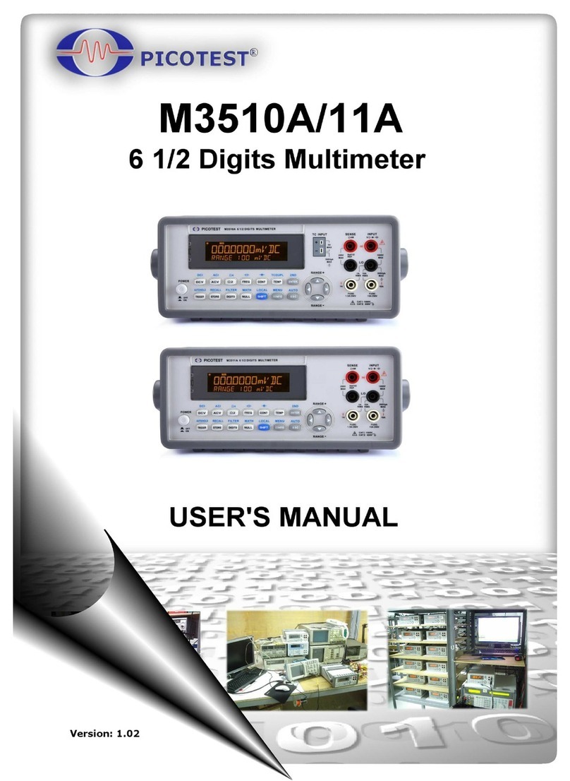Picotest M3510A User manual