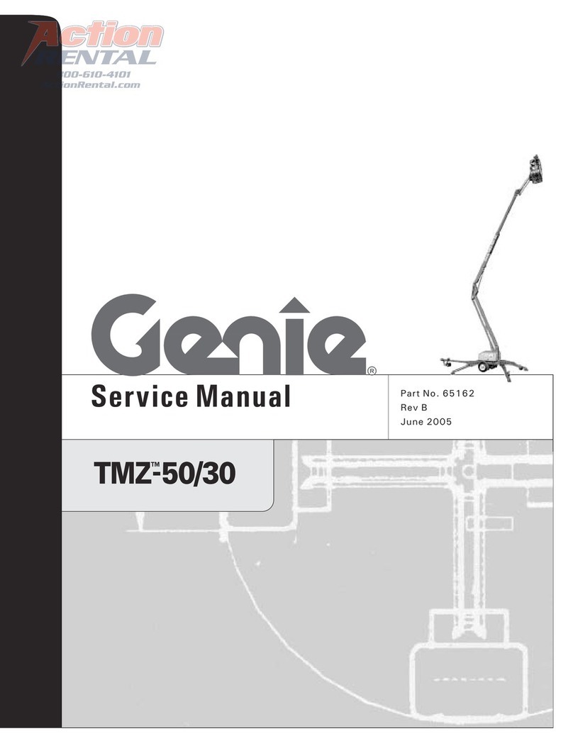 Genie TMZ-50/30 User manual